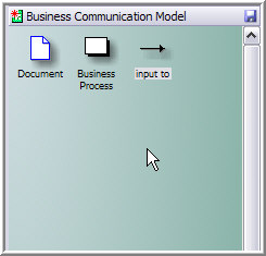 Visio-Stencil