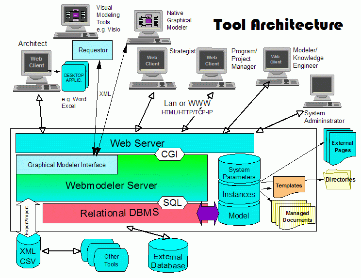 archiownarchitecture02